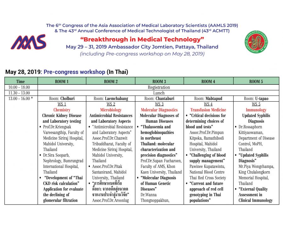 ตารางการประชุม.jpg